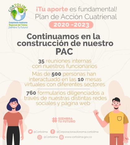 Más de 1200 ciudadanos han participado en la construcción participativa del Plan de Acción 2020-2023