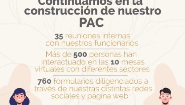 Más de 1200 ciudadanos han participado en la construcción participativa del Plan de Acción 2020-2023