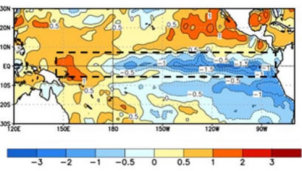 Debemos estar preparados para el fenómeno de La Niña