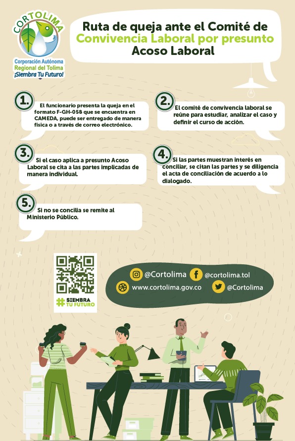 3. PIEZ GRAFICA DE LA RUTA DE ACOSO LABORAL